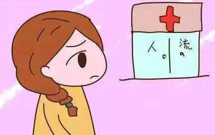 人流多次子宫薄怎么办